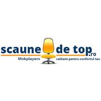 MOBPLAYERS BUSINESS SRL, Bucureşti