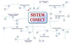 Sistem Conect S.r.l, Suceava
