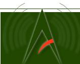 Activ Alarm System S.r.l, Bucureşti