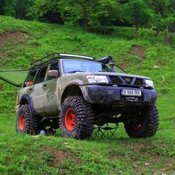 BIX Serv MotorSport, Bucureşti