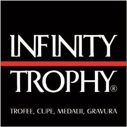 Cupe Medalii Trofee Personalizate, Cluj-Napoca