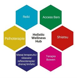 Holistic Wellness, Bucureşti