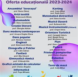 Cercul de Informatica - Palatul Copiilor Vaslui