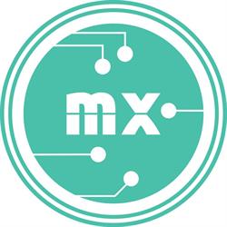 Mxline IT Support, Bucureşti