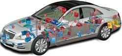 Automotive Solutions, Bistriţa
