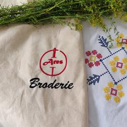 Ares Broderie Computerizată, Baia Mare
