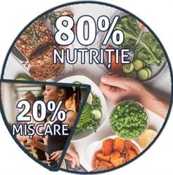 Centru Wellness Siluette - Hunedoara