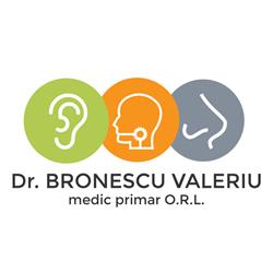 Dr. Bronescu, Braşov