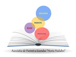 Asociatia de Parinti a Liceului Horia Hulubei, Măgurele