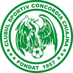 Stadionul Concordia, Chiajna