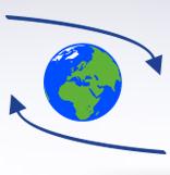 Zenit Voyages SRL, Bucureşti