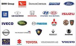 Autoprocom S.r.l, Târgu Mureş